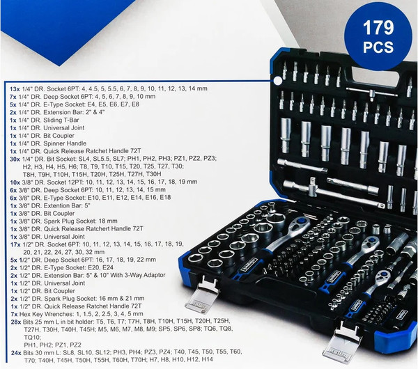 Изображение товара Универсальный набор инструментов Scheppach Sch-41793-5 (60808)