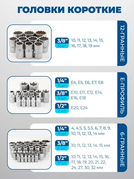 Изображение товара Универсальный набор инструментов Scheppach Sch-41793-5 (60808)