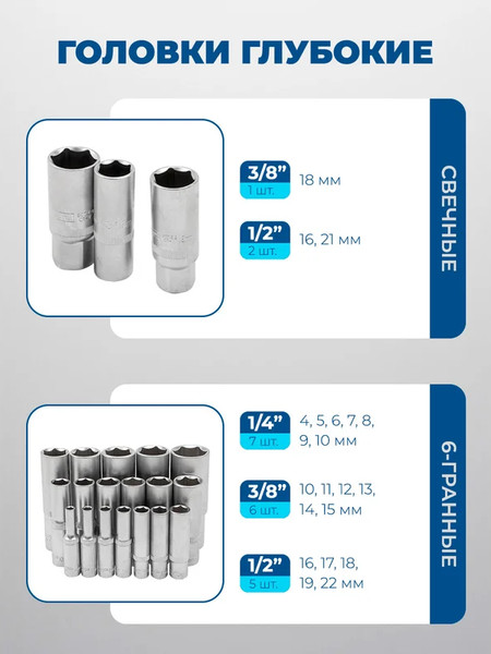 Изображение товара Универсальный набор инструментов Scheppach Sch-41793-5 (60808)
