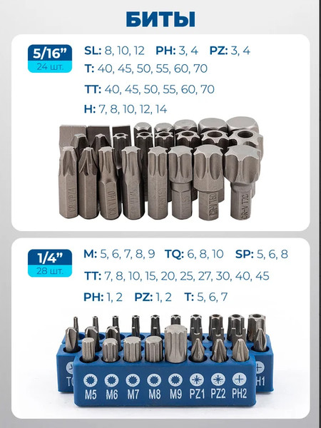 Изображение товара Универсальный набор инструментов Scheppach Sch-41793-5 (60808)