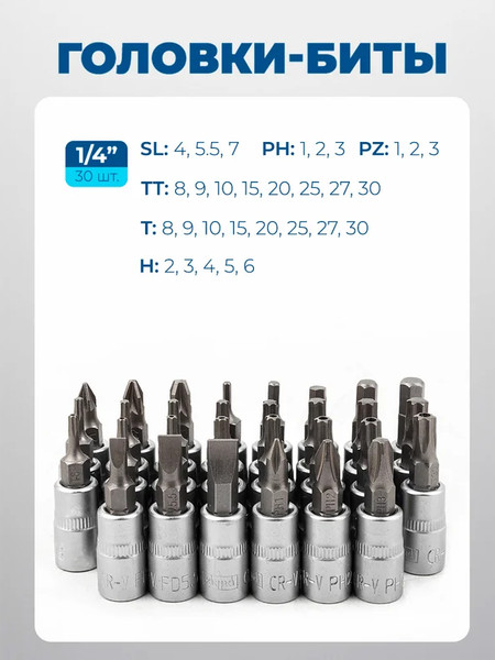 Изображение товара Универсальный набор инструментов Scheppach Sch-41793-5 (60808)