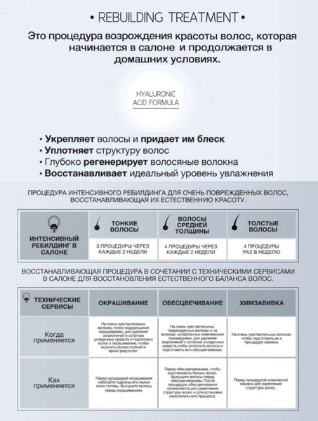 Изображение товара Спрей для волос Selective Professional Rebuilding Treatment Final Protector (250мл)