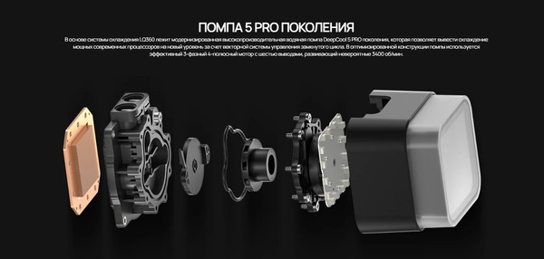 Изображение товара Кулер для процессора Deepcool LQ360 / R-LQ360-BKLSMW-G-1