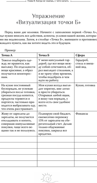 Изображение товара Дневничок АСТ Навстречу себе. Тренинг-дневник (Аксакова Анастасия, Лаптева Виктория)