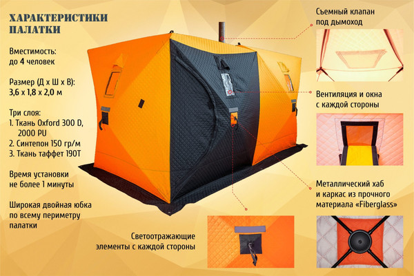 Изображение товара Палатка Ex-Pro Winter 2 / 7EXW2BO (черный/оранжевый)