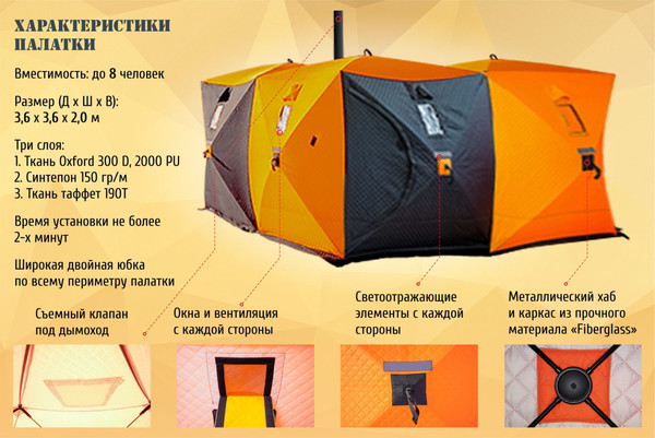 Изображение товара Палатка Ex-Pro Winter 4 / 7EXW4BO (черный/оранжевый)