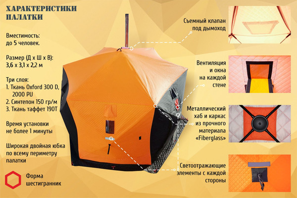 Изображение товара Палатка Ex-Pro Winter Юрта / 7EXUBO (черный/оранжевый)