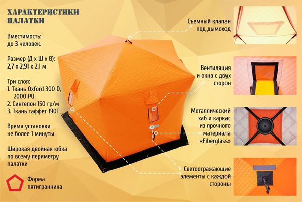 Изображение товара Палатка Ex-Pro Winter Иглу / 7EXWРHCA (камуфляж)