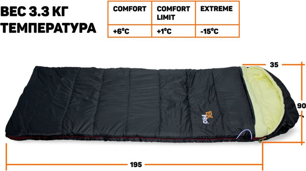 Изображение товара Спальный мешок Ex-Pro Altai /  7EXSB (левосторонний)