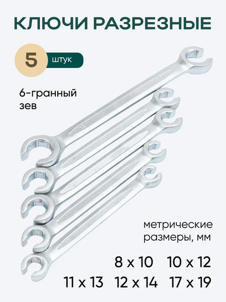 Изображение товара Универсальный набор инструментов RockForce Light 41421-5 (61105)