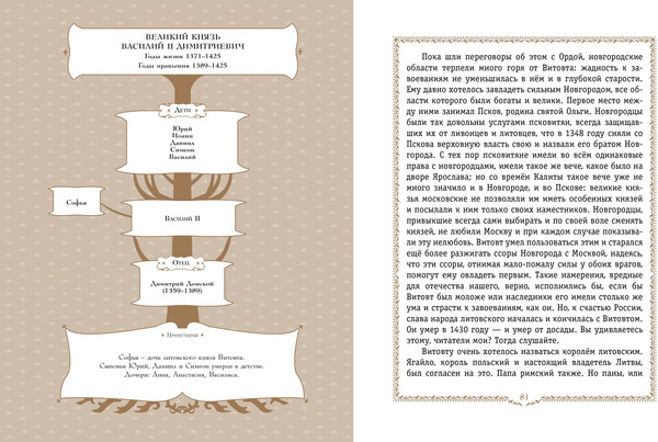 Изображение товара Энциклопедия Эксмо История России. 1304-1560г., твердая обложка (Ишимова Александра)