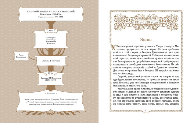 Изображение товара Энциклопедия Эксмо История России. 1304-1560г., твердая обложка (Ишимова Александра)