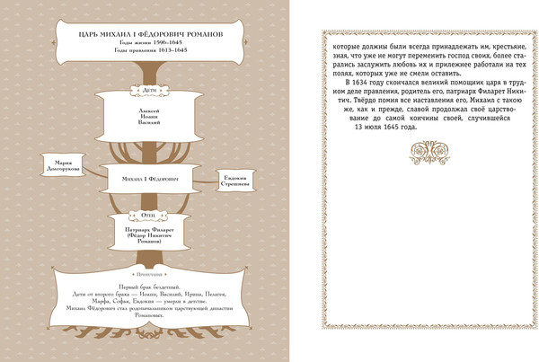 Изображение товара Энциклопедия Эксмо История России. 1560-1670г., твердая обложка (Ишимова Александра)