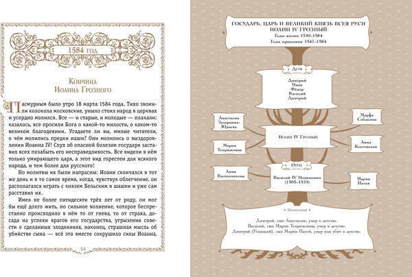 Изображение товара Энциклопедия Эксмо История России. 1560-1670г., твердая обложка (Ишимова Александра)