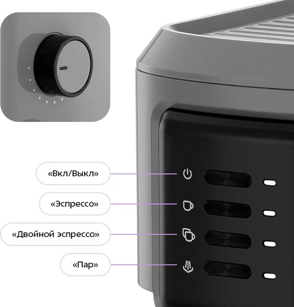 Изображение товара Кофеварка эспрессо Kitfort КТ-7523