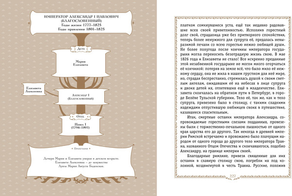 Изображение товара Энциклопедия Эксмо История России. 1796-1825г., твердая обложка (Ишимова Алексанра)