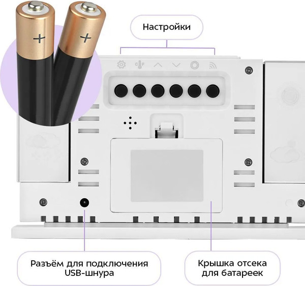 Изображение товара Метеостанция цифровая Kitfort КТ-3727