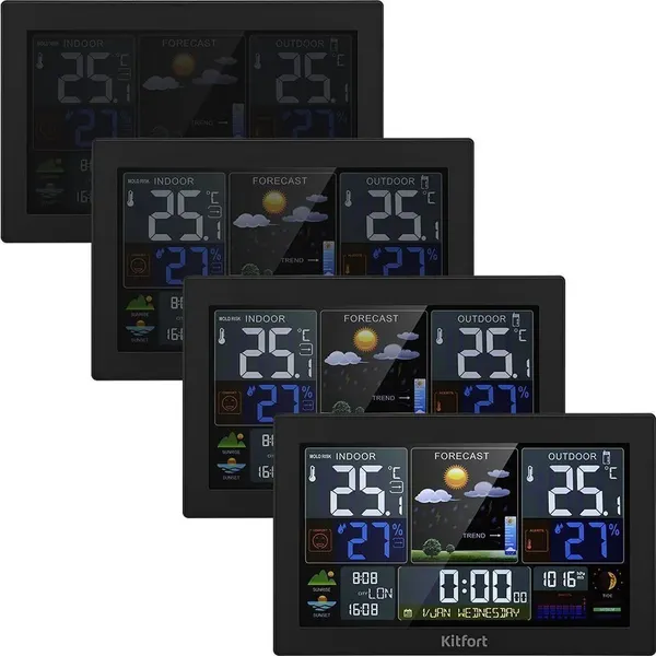 Изображение товара Метеостанция цифровая Kitfort КТ-3734