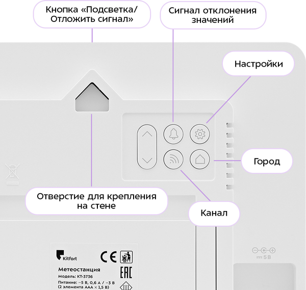 Изображение товара Метеостанция цифровая Kitfort КТ-3736