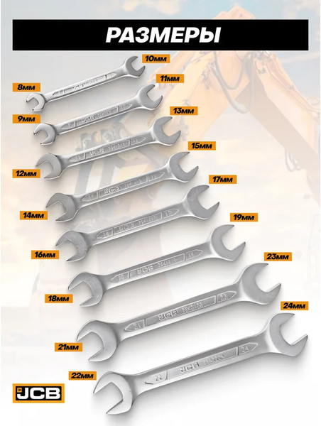 Изображение товара Набор ключей JCB 5084P (61294)