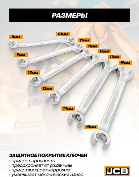 Изображение товара Набор ключей JCB 5066 (61296)