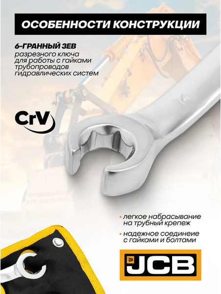 Изображение товара Набор ключей JCB 5075 (61 297)