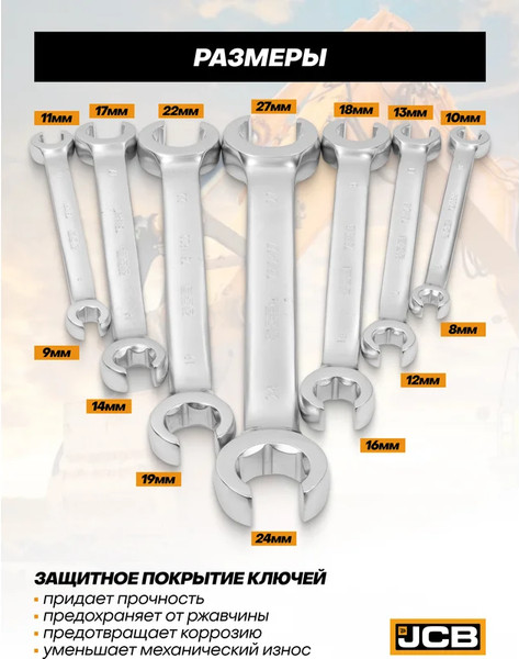 Изображение товара Набор ключей JCB 5075 (61 297)