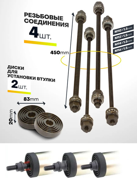 Изображение товара Набор автоинструмента Forsage F-933T1+2 (61 629)