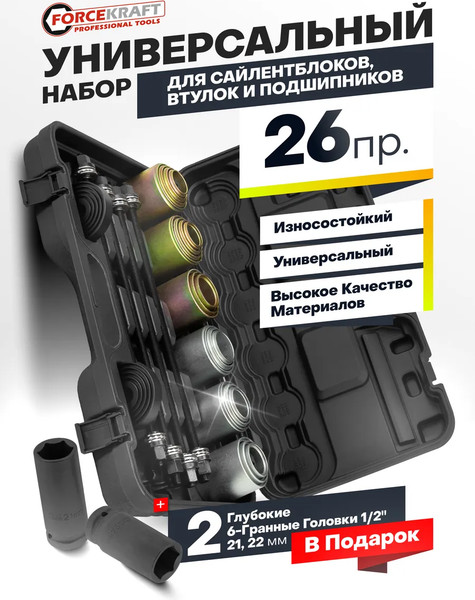 Изображение товара Набор автоинструмента ForceKraft FK-933T1+2 (61 630)