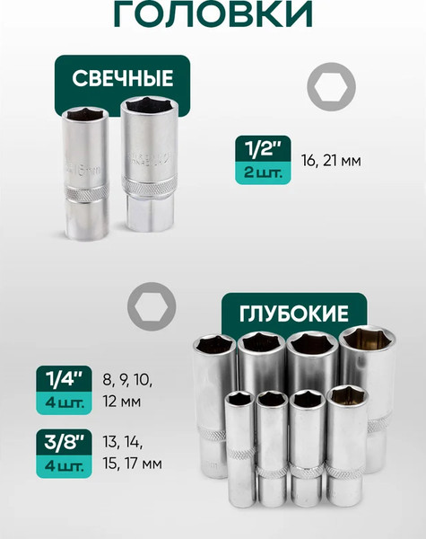 Изображение товара Универсальный набор инструментов RockForce Light 41212-5 (61548)