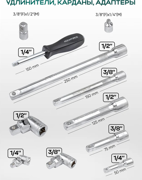 Изображение товара Универсальный набор инструментов RockForce Light 41212-5 (61548)
