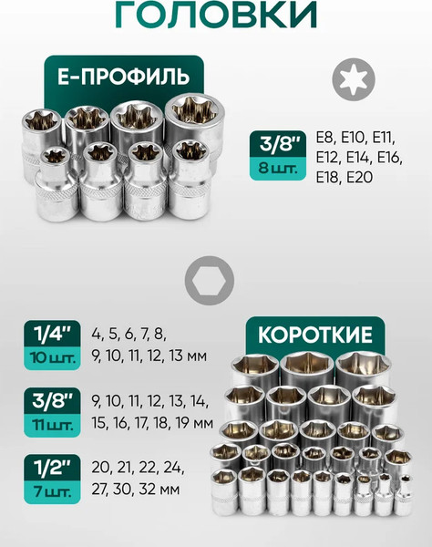 Изображение товара Универсальный набор инструментов RockForce Light 41212-5 (61548)