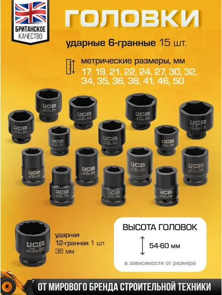 Изображение товара Универсальный набор инструментов JCB 6212-5MPB (61736)