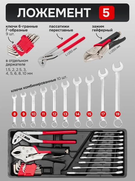 Изображение товара Универсальный набор инструментов ForceKraft FK-4087C (61965)