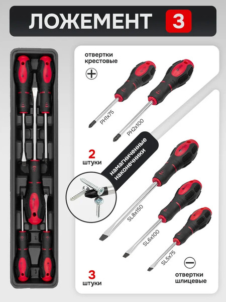 Изображение товара Универсальный набор инструментов ForceKraft FK-4087C (61965)