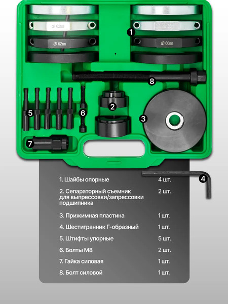 Изображение товара Набор автоинструмента RockForce RF-913T2C (62 000)