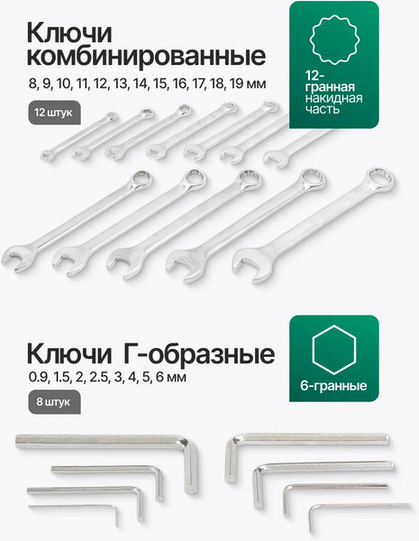 Изображение товара Универсальный набор инструментов RockForce Light 38841-216 (62002)