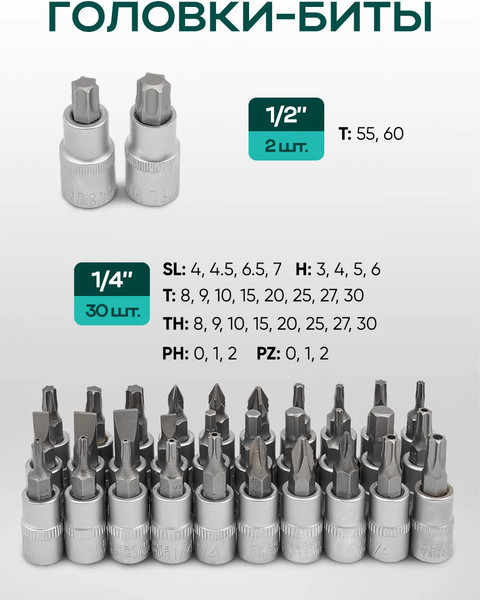 Изображение товара Универсальный набор инструментов RockForce Light 38841-216 (62002)