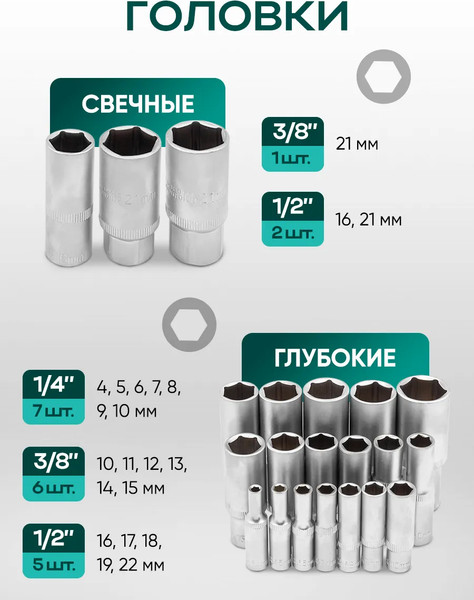 Изображение товара Универсальный набор инструментов RockForce Light 38841-216 (62002)