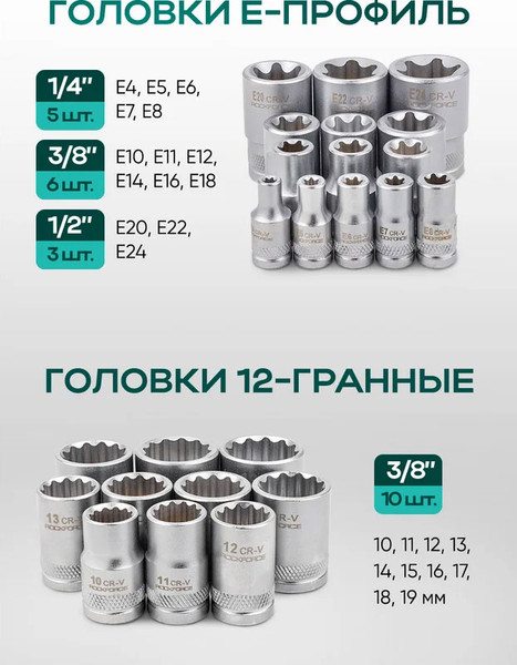 Изображение товара Универсальный набор инструментов RockForce RF-38841 Premium (62025)