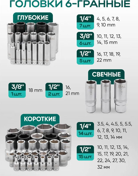 Изображение товара Универсальный набор инструментов RockForce RF-38841 Premium (62025)