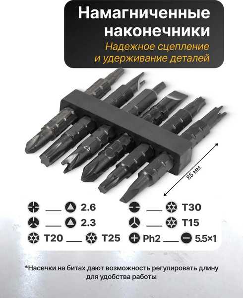 Изображение товара Отвертка ISMA 62 039 / 32807MR