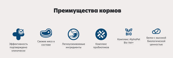 Изображение товара Сухой корм для кошек AlphaPet Vet Diet Gastro / 191327 (400г)