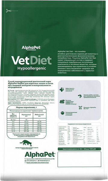 Изображение товара Сухой корм для кошек AlphaPet Vet Diet Hypoallergenic / 191329 (400г)