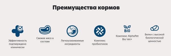 Изображение товара Сухой ветеринарный корм для собак AlphaPet Vet Diet Gastro / 191332 (500г)
