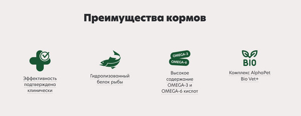 Изображение товара Сухой ветеринарный корм для собак AlphaPet Vet Diet Hypoallergenic / 191334 (500г)