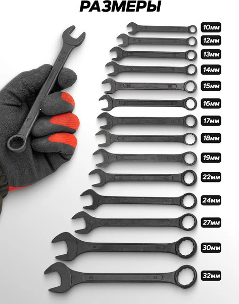 Изображение товара Набор ключей WMC Tools WMC-5141MP Black (62 055)