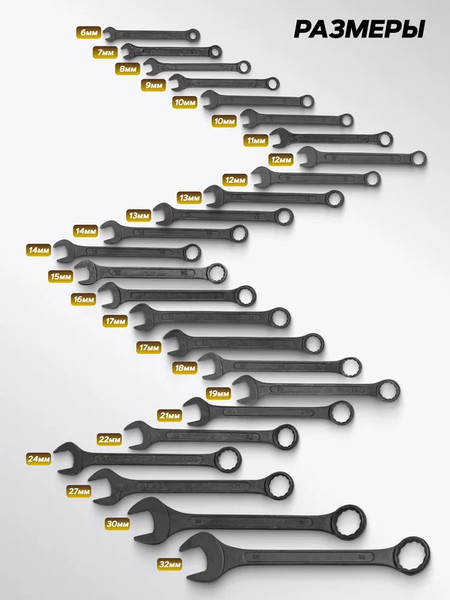 Изображение товара Набор ключей KingTul 62 064 / KT-5262MP Black