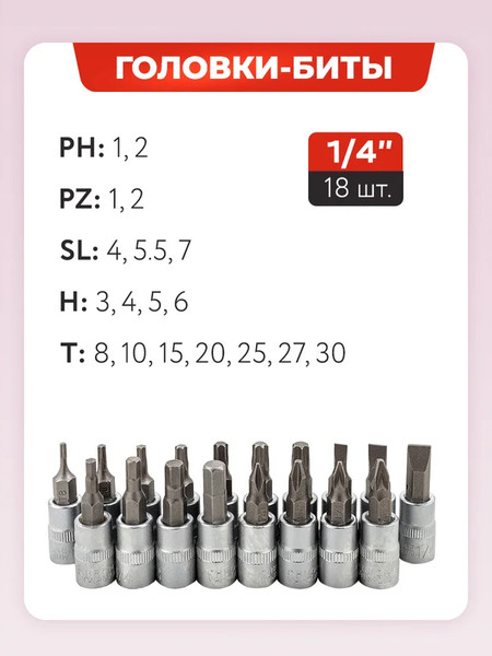 Изображение товара Универсальный набор инструментов ForceKraft FK-41082-8 (62153)