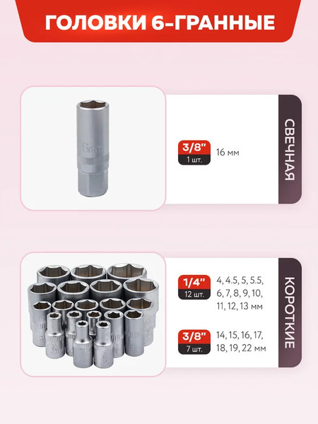 Изображение товара Универсальный набор инструментов ForceKraft FK-4821-8 (62155)